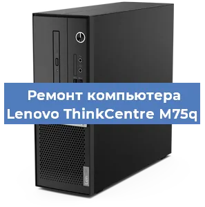 Замена кулера на компьютере Lenovo ThinkCentre M75q в Белгороде